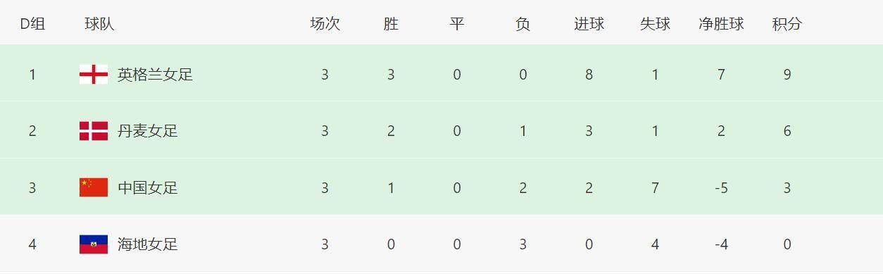 在线观看亚洲免费