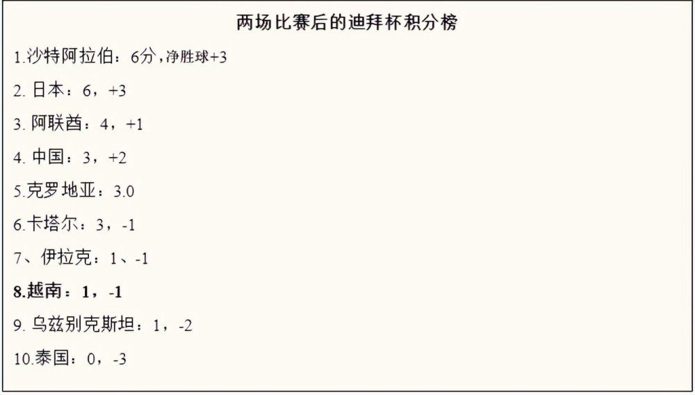 超淫特工队