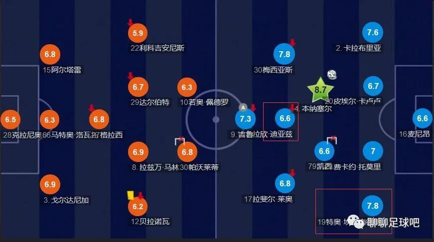 感情:好兄弟