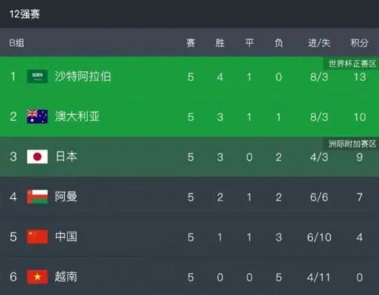 色干网